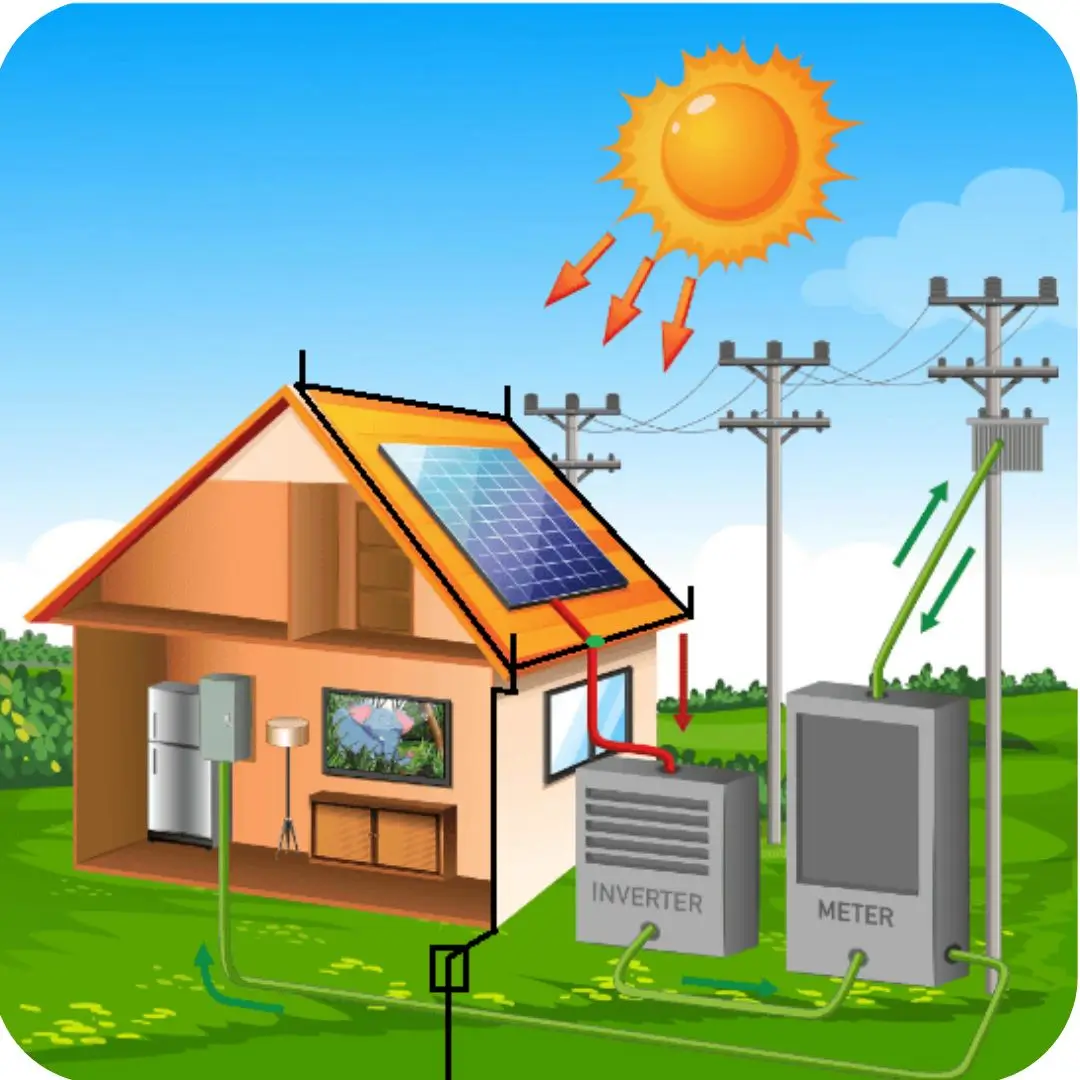 Norma da IEC 63277 para SPDA de Sistema Fotovoltaico