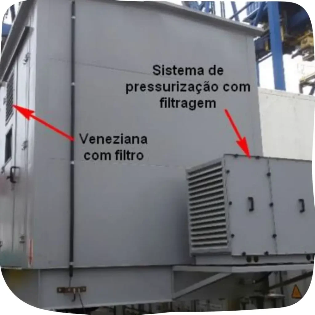 Planejamento de Sistemas de Climatização para Eletrocentros