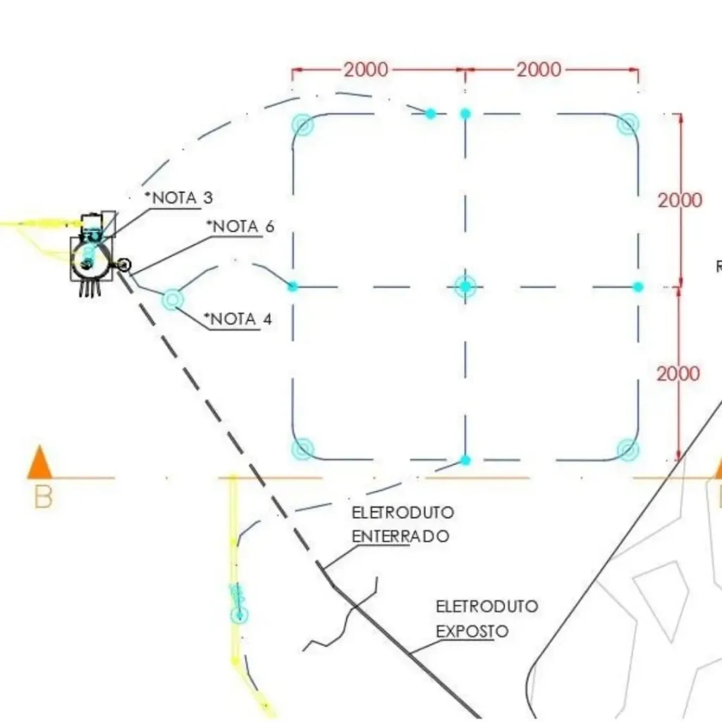 Sistemas de Aterramento bem Projetados Garante Segurança e Eficiência