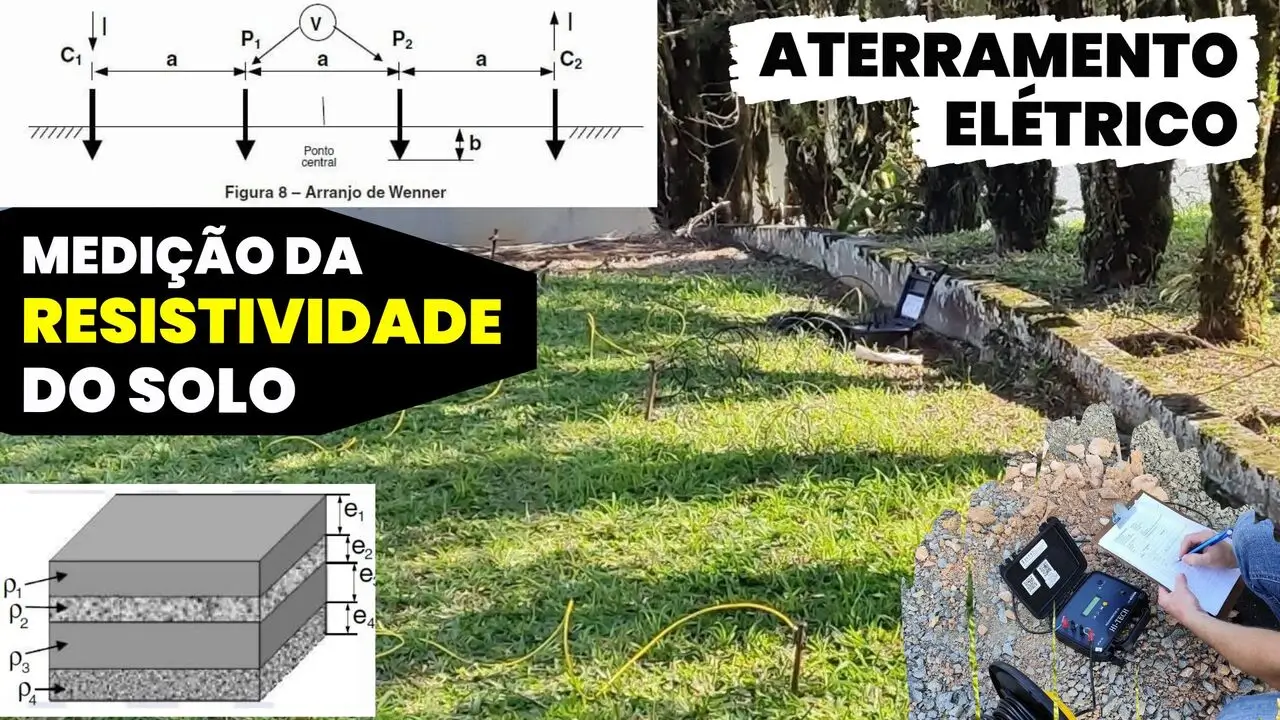 Resistividade do Solo: Como Dimensionar Malha de Aterramento