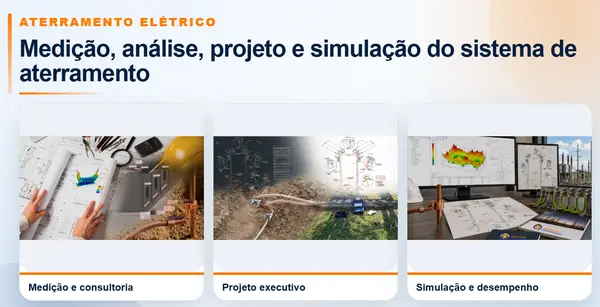 Aterramento elétrico - Aplica Engenharia