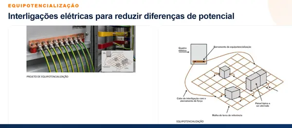 Equipotencialização (foto 2) - Aplica Engenharia