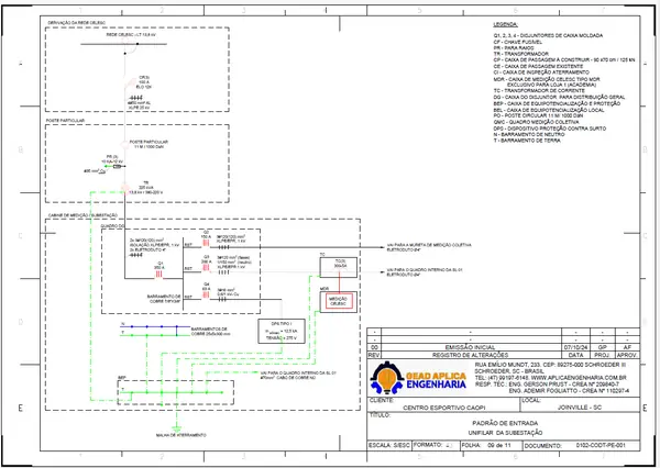 Projeto elétrico - Aplica Engenharia