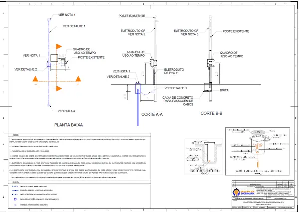 Projeto para sistema de SPDA - Aplica Engenharia