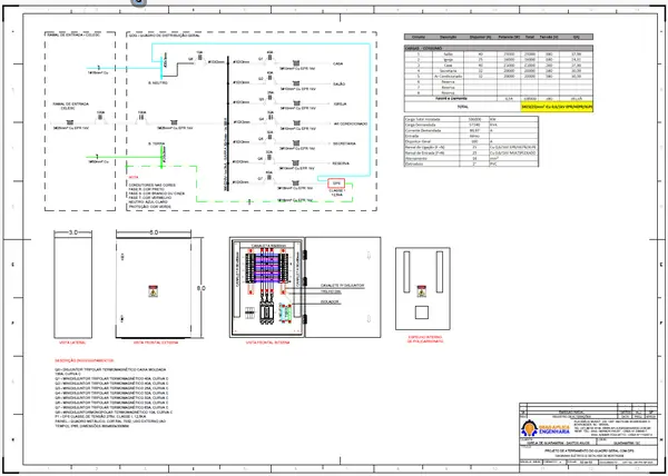 Projeto de quadro de DPS - Aplica Engenharia