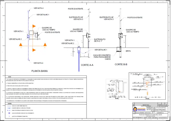 Projeto de SPDA e aterramento para painel em poste - Aplica Engenharia