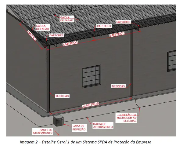Renderização 3D de SPDA (foto 1) - Aplica Engenharia
