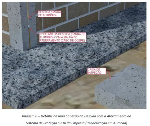 Renderização 3D de SPDA (foto 5) - Aplica Engenharia