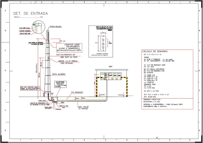 Padrão de Entrada de Energia - Aplica Engenharia
