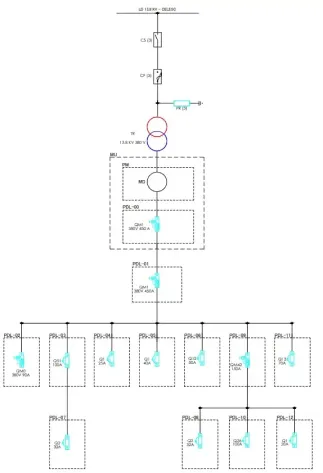 Projetos Elétricos - Aplica Engenharia